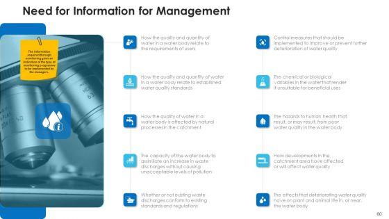 Non_Rural_Water_Resource_Administration_Ppt_PowerPoint_Presentation_Complete_Deck_With_Slides_Slide_60.jpg