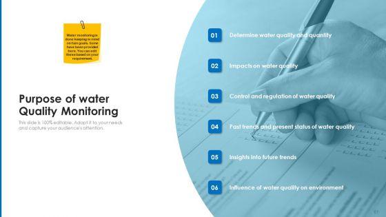 Non_Rural_Water_Resource_Administration_Ppt_PowerPoint_Presentation_Complete_Deck_With_Slides_Slide_61.jpg