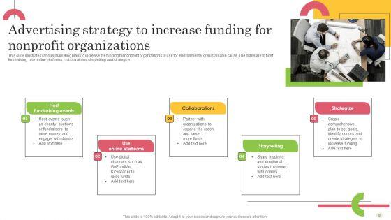Nonprofit_Advertising_Strategy_Ppt_PowerPoint_Presentation_Complete_Deck_With_Slides_Slide_8.jpg