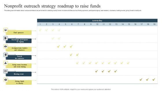 Nonprofit_Outreach_Strategy_Roadmap_To_Raise_Funds_Pictures_PDF_Slide_1.jpg