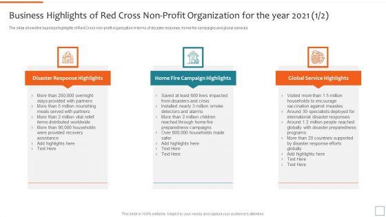 Nonprofit_Strategic_Planning_Achieve_Organization_Objectives_Business_Highlights_Of_Red_Cross_Disaster_Background_PDF_Slide_1.jpg