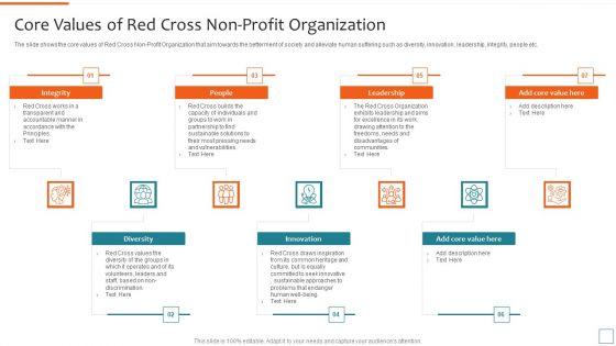 Nonprofit_Strategic_Planning_Achieve_Organization_Objectives_Core_Values_Of_Red_Cross_Themes_PDF_Slide_1.jpg