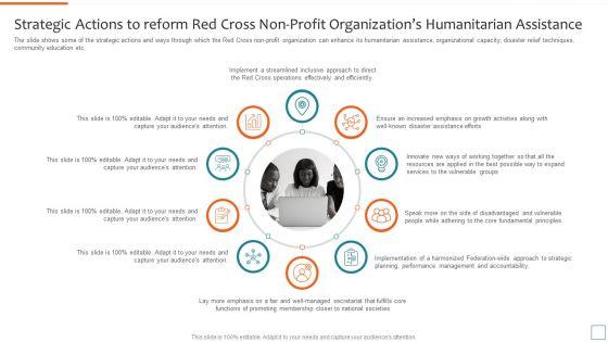 Nonprofit_Strategic_Planning_Achieve_Organization_Objectives_Strategic_Actions_To_Reform_Icons_PDF_Slide_1.jpg