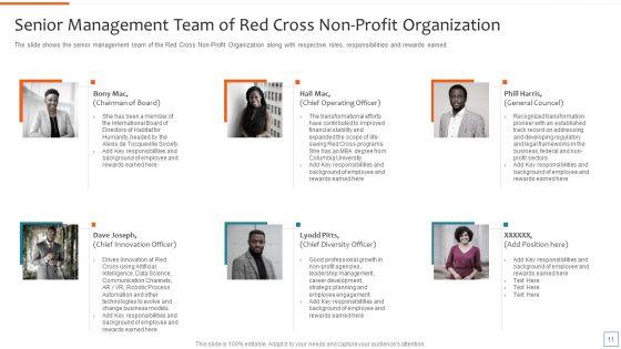 Nonprofit_Strategic_Planning_To_Achieve_Organization_Objectives_Ppt_PowerPoint_Presentation_Complete_Deck_With_Slides_Slide_11.jpg