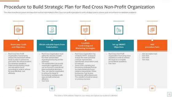 Nonprofit_Strategic_Planning_To_Achieve_Organization_Objectives_Ppt_PowerPoint_Presentation_Complete_Deck_With_Slides_Slide_12.jpg