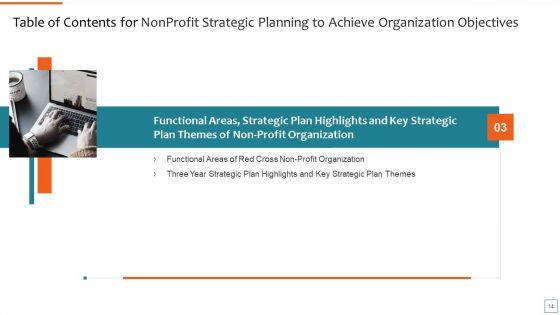 Nonprofit_Strategic_Planning_To_Achieve_Organization_Objectives_Ppt_PowerPoint_Presentation_Complete_Deck_With_Slides_Slide_14.jpg