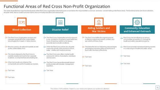 Nonprofit_Strategic_Planning_To_Achieve_Organization_Objectives_Ppt_PowerPoint_Presentation_Complete_Deck_With_Slides_Slide_15.jpg