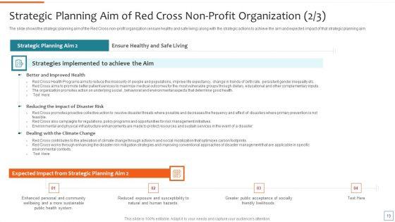 Nonprofit_Strategic_Planning_To_Achieve_Organization_Objectives_Ppt_PowerPoint_Presentation_Complete_Deck_With_Slides_Slide_19.jpg