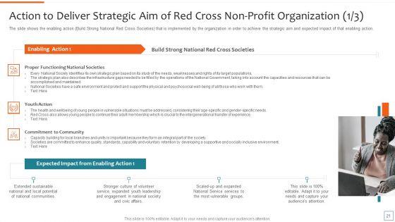 Nonprofit_Strategic_Planning_To_Achieve_Organization_Objectives_Ppt_PowerPoint_Presentation_Complete_Deck_With_Slides_Slide_21.jpg