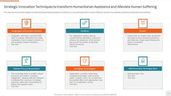 Nonprofit_Strategic_Planning_To_Achieve_Organization_Objectives_Ppt_PowerPoint_Presentation_Complete_Deck_With_Slides_Slide_26.jpg