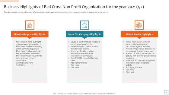 Nonprofit_Strategic_Planning_To_Achieve_Organization_Objectives_Ppt_PowerPoint_Presentation_Complete_Deck_With_Slides_Slide_29.jpg