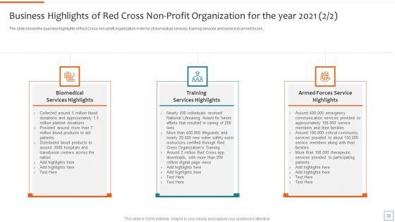 Nonprofit_Strategic_Planning_To_Achieve_Organization_Objectives_Ppt_PowerPoint_Presentation_Complete_Deck_With_Slides_Slide_30.jpg