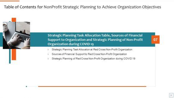 Nonprofit_Strategic_Planning_To_Achieve_Organization_Objectives_Ppt_PowerPoint_Presentation_Complete_Deck_With_Slides_Slide_31.jpg