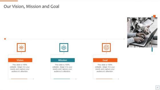 Nonprofit_Strategic_Planning_To_Achieve_Organization_Objectives_Ppt_PowerPoint_Presentation_Complete_Deck_With_Slides_Slide_37.jpg