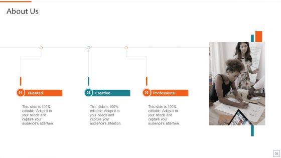 Nonprofit_Strategic_Planning_To_Achieve_Organization_Objectives_Ppt_PowerPoint_Presentation_Complete_Deck_With_Slides_Slide_38.jpg