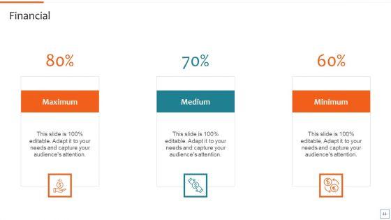 Nonprofit_Strategic_Planning_To_Achieve_Organization_Objectives_Ppt_PowerPoint_Presentation_Complete_Deck_With_Slides_Slide_44.jpg