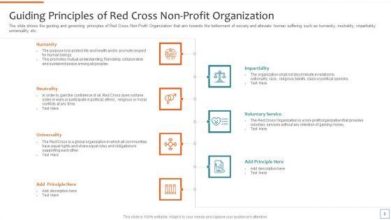 Nonprofit_Strategic_Planning_To_Achieve_Organization_Objectives_Ppt_PowerPoint_Presentation_Complete_Deck_With_Slides_Slide_8.jpg