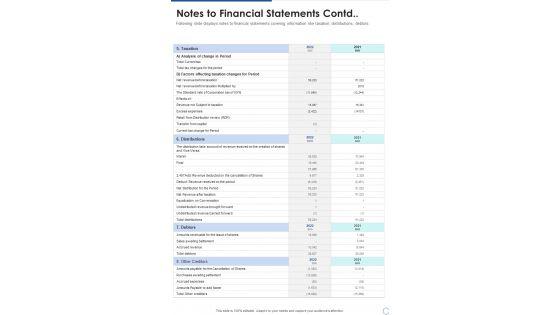 Notes_To_Financial_Statements_One_Pager_Documents_Slide_2.jpg