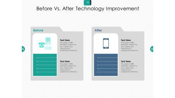 Now_And_Then_Growth_Planning_Ppt_PowerPoint_Presentation_Complete_Deck_Slide_11.jpg