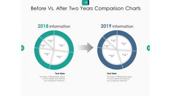 Now_And_Then_Growth_Planning_Ppt_PowerPoint_Presentation_Complete_Deck_Slide_12.jpg