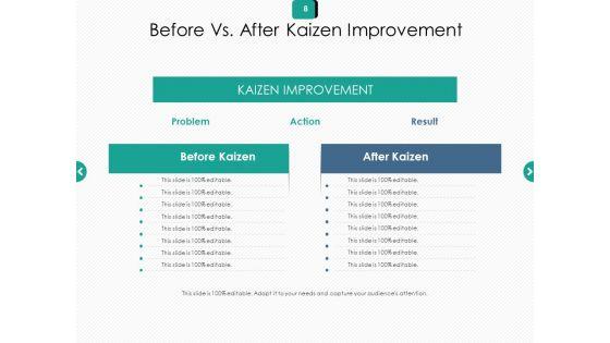 Now_And_Then_Growth_Planning_Ppt_PowerPoint_Presentation_Complete_Deck_Slide_8.jpg