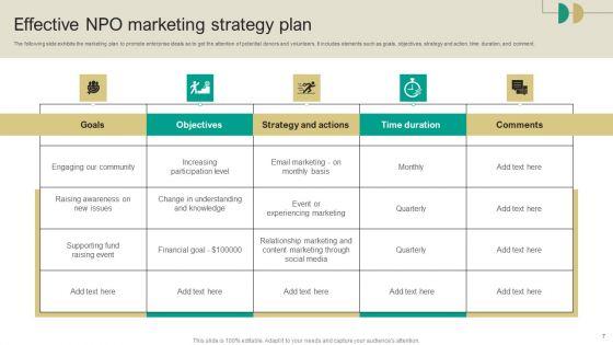 Npo_Marketing_Strategy_Ppt_PowerPoint_Presentation_Complete_Deck_With_Slides_Slide_7.jpg