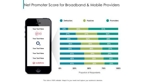 Nps_Reports_And_Dashboard_Net_Promoter_Score_For_Broadband_And_Mobile_Providers_Ppt_Ideas_Smartart_PDF_Slide_1.jpg