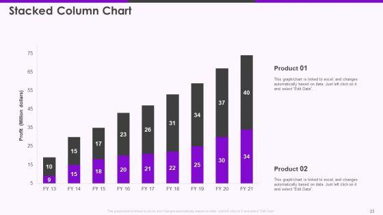 Nubank_Capital_Raising_Pitch_Deck_Ppt_PowerPoint_Presentation_Complete_Deck_With_Slides_Slide_23.jpg