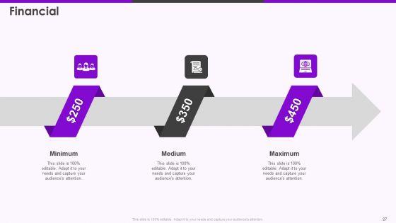 Nubank_Capital_Raising_Pitch_Deck_Ppt_PowerPoint_Presentation_Complete_Deck_With_Slides_Slide_27.jpg