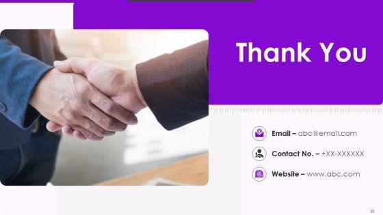 Nubank_Capital_Raising_Pitch_Deck_Ppt_PowerPoint_Presentation_Complete_Deck_With_Slides_Slide_30.jpg