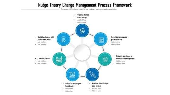Nudge_Theory_Change_Management_Process_Framework_Ppt_PowerPoint_Presentation_Pictures_Gridlines_PDF_Slide_1.jpg