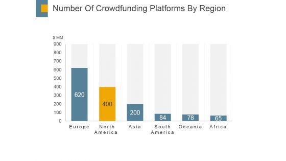 Number_Of_Crowdfunding_Platforms_By_Region_Ppt_PowerPoint_Presentation_Ideas_Format_Ideas_Slide_1.jpg