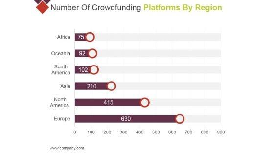 Number_Of_Crowdfunding_Platforms_By_Region_Ppt_PowerPoint_Presentation_Infographics_Pictures_Slide_1.jpg