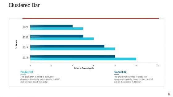 Number_Of_Flights_Decreased_In_Commercial_Airline_Firm_Case_Study_Solution_Ppt_PowerPoint_Presentation_Complete_Deck_With_Slides_Slide_35.jpg