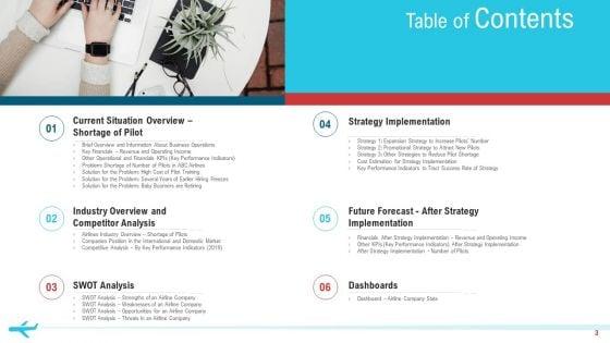 Number_Of_Flights_Decreased_In_Commercial_Airline_Firm_Case_Study_Solution_Ppt_PowerPoint_Presentation_Complete_Deck_With_Slides_Slide_3.jpg