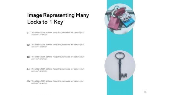 Numerous_To_Single_Businessman_Problem_Employees_Ppt_PowerPoint_Presentation_Complete_Deck_Slide_11.jpg