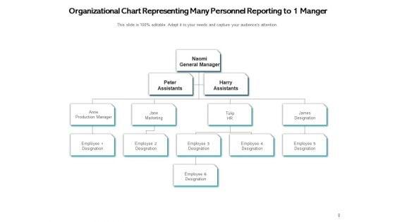 Numerous_To_Single_Businessman_Problem_Employees_Ppt_PowerPoint_Presentation_Complete_Deck_Slide_8.jpg
