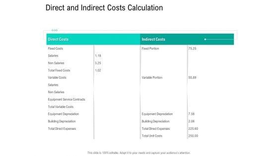 Nursing_Administration_Direct_And_Indirect_Costs_Calculation_Ppt_Show_Graphics_PDF_Slide_1.jpg