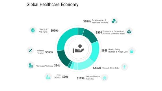 Nursing_Administration_Global_Healthcare_Economy_Ppt_Model_Example_Topics_PDF_Slide_1.jpg