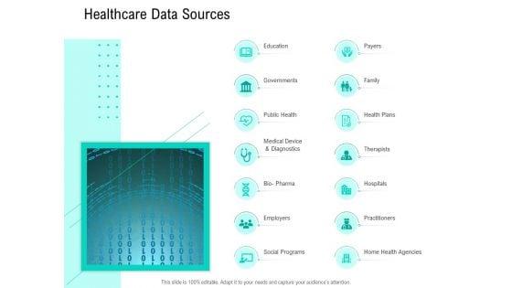 Nursing_Administration_Healthcare_Data_Sources_Ppt_Summary_Topics_PDF_Slide_1.jpg