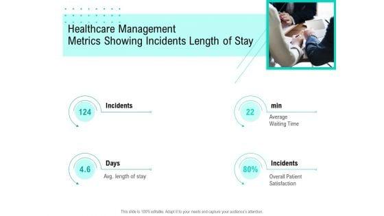 Nursing_Administration_Healthcare_Management_Metrics_Showing_Incidents_Length_Of_Stay_Ppt_Portfolio_Design_Inspiration_PDF_Slide_1.jpg