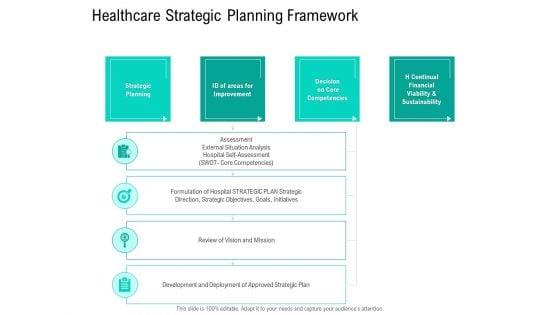 Nursing_Administration_Healthcare_Strategic_Planning_Framework_Ppt_Ideas_Shapes_PDF_Slide_1.jpg