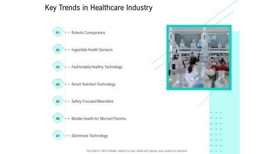 Nursing_Administration_Key_Trends_In_Healthcare_Industry_Ppt_Infographics_Guide_PDF_Slide_1.jpg