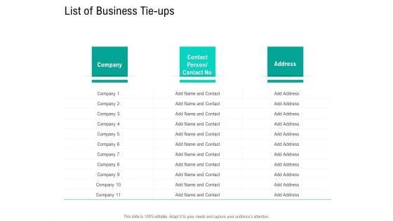 Nursing_Administration_List_Of_Business_Tie_Ups_Ppt_Pictures_Clipart_PDF_Slide_1.jpg