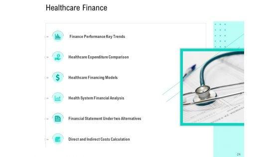 Nursing_Administration_Ppt_PowerPoint_Presentation_Complete_Deck_With_Slides_Slide_24.jpg