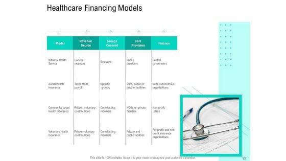 Nursing_Administration_Ppt_PowerPoint_Presentation_Complete_Deck_With_Slides_Slide_27.jpg