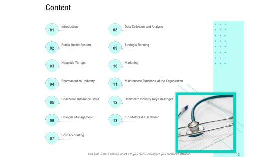 Nursing_Administration_Ppt_PowerPoint_Presentation_Complete_Deck_With_Slides_Slide_2.jpg