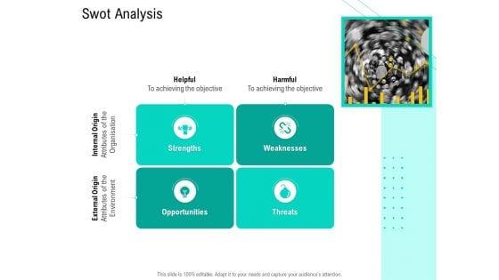 Nursing_Administration_SWOT_Analysis_Ppt_Summary_Themes_PDF_Slide_1.jpg