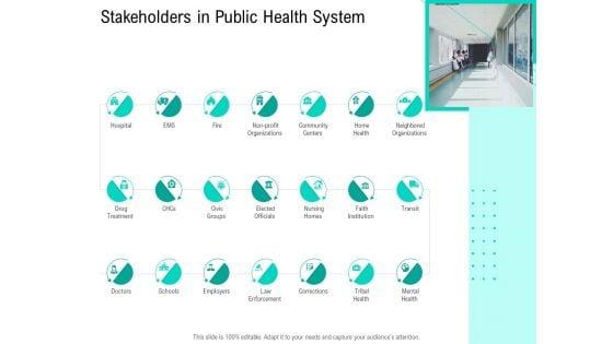 Nursing_Administration_Stakeholders_In_Public_Health_System_Ppt_Pictures_Examples_PDF_Slide_1.jpg