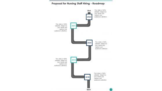 Nursing_Staff_Hiring_Proposal_Example_Document_Report_Doc_Pdf_Ppt_Slide_34.jpg